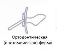 Пустышка латексная круглая 0-6 месяцев Bunny&amp;Company, голубая - Пустышка латексная круглая 0-6 месяцев Bunny&Company, голубая
